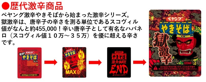 獄 スコビル ペヤング 激辛 【実食】ペヤング 獄激辛やきそば降臨!!