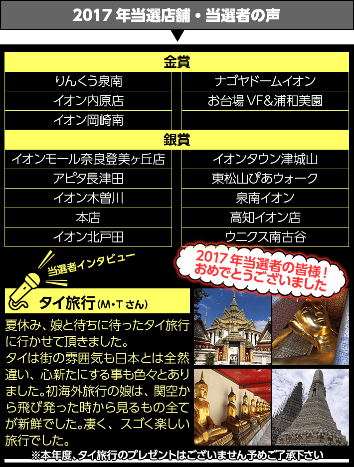 当選者の声